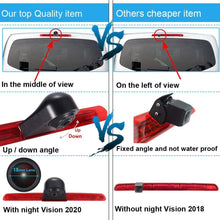 HD IP68 1280pixels Third Roof Top Mount Brake Lamp Reverse Rear View Backup Camera Angle and Distance Adjustable Night Vision for V W T6 Caravelle Bus Transporter MPV SUV (Camera+7" Monitor)