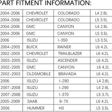 IRONTEK Ignition Coil Pack of 1 Compatible with 04-05 for Buick Rainier; 04-06 for Chevrolet Colorado; 02-05 for Chevrolet Trailblazer/Trailblazer EXT REPLACES REF# 12568062, C1395