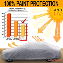 iCarCover {7-Year Full Warranty} All Weather Waterproof Snow Rain UV Sun Dust Protection Automobile Outdoor Coupe Sedan Hatchback Wagon Custom-Fit Full Body Auto Vehicle Car Cover - Cars Up to 185”
