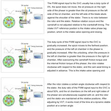 SCITOO Exhaust Variable Valve Timing Solenoids Camshaft Position Replace for 3.5L Engines - Fit for Infiniti QX4 2001-2003,for NISSAN Pathfinder 2001-2004 2T1042