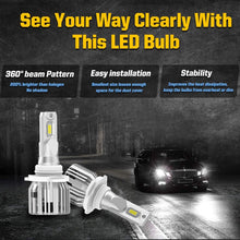 LASFIT 9005 HB3 LED Headlight bulbs, High Beam Conversion Kit Super Bright 6000K Cool White, New Upgrade LC Plus Version All in One led Headlamp, Mini Size Plug and Play