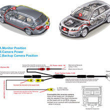 PARKVISION Super Wide Angle Multiview Smart Backup/Front Camera with True 180°Horizontal Angle,Wide View/Split View/Top View Modes Switchable by One-Key Button,Good for Cars,RVs,Pickups,Mini Truck