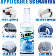 2021 New Windshield De-Icer Spray, Car Deicing Agent, Snow Melting Agent, Automotive Deicing and Snow Removing Agent in Winter, for Windshields, Windows, Mirrors