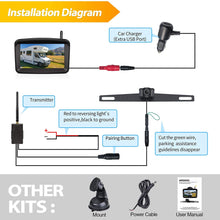 Wireless Backup Camera 5" Monitor, 720P HD License Plate Reverse Camera w/ Stable Signal for Rear View Car/Pickup/Semi Box Truck/Sedan/Rv/Van/Camper, Suitable Driving and Reversing, No Water-in