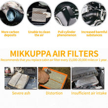 MIKKUPPA KQ126(CA10497) Premium Engine Air Filter - for 2008-2015 Mitsubishi Lancer, 2007-2013 Outlander - Replacement 1500A023