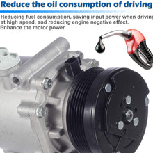 AUTEX AC Compressor & A/C Clutch CO 2486AC 77540 Replacement for Expedition Crown Victoria E-150 E-250 E-350 E-450 Lincoln Navigator Town Car Mercury Grand Marquis Marauder 4.2L 4.6L 5.4L 6.8L