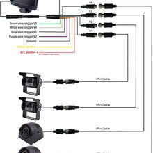 CAMSLEAD Car Backup Camera System 9 inch Monitor Built-in DVR Recorder with Quad Split Screen Side Camera Rear View Camera Monitor Kit for Truck Van Caravan Trailers Camper Bus RV Harvester