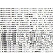 REUSED PARTS ABS Left Hand Inner Fender Fits 97-99 Cutlass 16201419