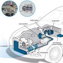 VEVOR CO 11323C 360027460 DCS17E Universal Air Conditioner AC Compressor and Clutch for Land Rover LR2 Volvo S60 S80 V70 XC60 XC70 XC90 A/C Compres