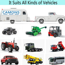 Wireless Backup Camera System with Rear & Side View Camera,720P Reverse Backup Camera Kit with 5” Monitor Support Split Screen, Waterproof IP69K,for RV Trailer,5th Wheels,Tractor,Forklift