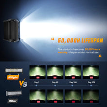 Nilight Led Light Bar 12 Inch 72W Spot Flood Combo With Off Road Wiring Harness, 2 years Warranty