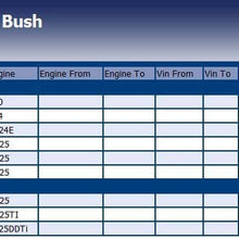 Control Arm Trailing Bushing Rear Front Lower compatible with Nissan Navara 54560-01G00