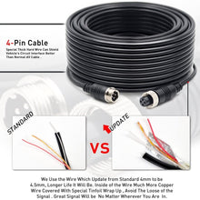 Misayaee Car Third Roof Top Mount Brake Lamp Camera Brake Light HD Rear View Backup Parking Camera for Transporter Transit F150/F250/F350 Transit Transporter Truck Vans 2014-2019