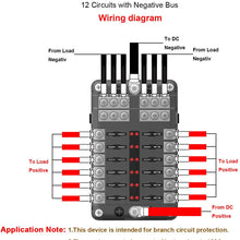 BlueFire 6 Way Blade Fuse Box Fuse Box Holder Standard Circuit Fuse Holder Box Block with LED Light Indication & Protection Cover for Car Boat Marine Trike Car Truck Vehicle SUV Yacht RV