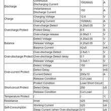 ZEFS--ESD Electronic Module 3S 100A 12V Battery Protection Board LiFePO4 Lithium Iron Phosphate LFP Battery Protection Board