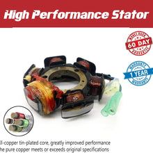 Jetunit Stator for Yamaha Jetski 63N-85510-00-00 63M-85510-00-00 Wave Raider 1100 /Wave Venture 1100 1995 1996 1997