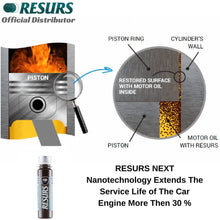 RESURS NEXT GENERATION OF REMETALIZER 75g. Oil Additive For Car Engine/Petrol/Diesel Engine/LPG Engine/Car Engine Restore Nano Technology/Diesel Additive/Oil Treatment Engine/Nano Restorer/Remetalizer