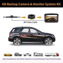 Xroose Backup Camera with 5" Monitor License Plate Mounted Back up Rearview HD Camera Night Vision + Rear View 720P Backing Up Monitor Safety Reversing for Car Pickup Truck Van Sedan SUV (Wired-S3)