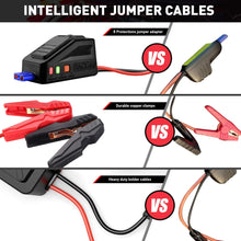 TACKLIFE T8 800A Peak 18000mAh Car Jump Starter with LCD Display (up to 7.0L Gas, 5.5L Diesel Engine), 12V Auto Battery Booster with Smart Jumper Cable, Quick Charging
