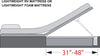 Hatchlift Products Bedlift Kit King LITE