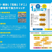 For the air conditioner filter Comfort Daihatsu vehicles EVC-D2 EVC-D2