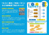 For the air conditioner filter Comfort Mitsubishi car EVC-M2 EVC-M2