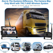 Wireless Backup Camera Add-on for AHD Wireless DVR System, 12v-24v Waterproof Night Vision Extra Reversing Camera for Digital Wireless Backup System, Transmission Distance up to 500M for Truck Bus