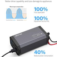 BESTEK 1000W Pure Sine Wave Power Inverter DC 12V to 110V AC Car Inverter with Digital LCD Display 4.2A Dual USB Charging Ports