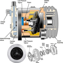Mophorn Universal Air Conditioner AC Compressor and Clutch CO 4745C 7512858 ABPN83304404 SD7H15