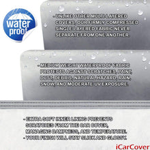 iCarCover {7-Year Full Warranty} All Weather Waterproof Snow Rain UV Sun Dust Protection Automobile Outdoor Coupe Sedan Hatchback Wagon Custom-Fit Full Body Auto Vehicle Car Cover - Cars Up to 185”