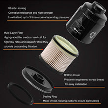 5083285AA Oil Filter Replacement for 2007.5-2018 Dodge Ram 2500 3500 4500 5500 6.7L Diesel Engine, 1989-2007 Ram 2500 3500 5.9L