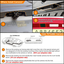 170° Reversing Vehicle-Specific Integrated in Number Plate Light License Rear View Backup Camera for Honda Accord/Acura TSX/Accord/Pilot/Civic EK/Civic FD/Odyssey/Acura TSX (HD Back Camera)