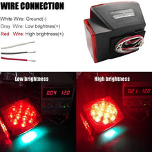 iBrightstar IP68 Waterproof Square Trailer Lights kit, Red Brake Stop Tail Running License LED Light Lamp for 12V Camper Truck RV Boat Snowmobile Marine Under 80", DOT Compliant