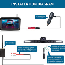 Wireless Backup Camera with 5" HD Monitor Stable Digital Signal for Trucks/Trailer/RVs/Pickup/Camper/RVs/Van with Monitor Xroose Backup Camera F3 License Plate IP69K Waterproof 152°Night Vision