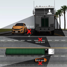 Ampper 2 Pack 3" Blind Spot Mirrors for Trucks, Van, SUV, Large Vehicle - Aluminum Frame Glass Convex Rear View Blind Spot Mirrors