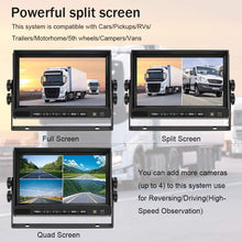 SAMFIWI HD1080P Digital Wireless Backup Camera System Kit Built in DVR with Stable Signal 7''LCD Monitor Support Split/Quad Screen Free 32GSD Card + Extended Antenna Suitable for Truck/Trailer/RV/Van