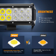 Nilight Led Light Bar 12 Inch 72W Spot Flood Combo With Off Road Wiring Harness, 2 years Warranty