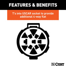 CURT 55384 Replacement Vehicle-Side Custom USCAR 4-Pin Trailer Wiring Harness