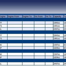 Blue Print ADM52222 Air Filter, pack of one