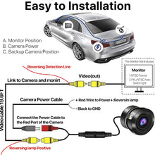 Universal Backup Reverse Camera, aboutBit Waterproof HD Car Front/Side/Rear View Night Vision Camera for Car Pickup Jeep Truck SUV RV Van