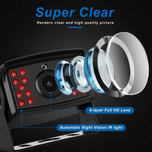 Wireless Backup Camera Add-on for AHD Wireless DVR System, 12v-24v Waterproof Night Vision Extra Reversing Camera for Digital Wireless Backup System, Transmission Distance up to 500M for Truck Bus