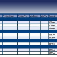 Blue Print ADM52217 Air Filter, pack of one