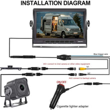 DoHonest V27 AHD 1080P 7'' TFT Monitor RV Dual Backup Camera for Trucks,Trailers,5th Wheels,Motorhomes, High-Speed Observation Plug and Play System with Super Night Vision IP69 Waterproof