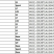 2006 - 2009 Chevrolet Equinox V6 3.4L / 2006 - 09 Pontiac Torrent V6 3.4L New AC A/C Compressor With Clutch 1 Year Warranty
