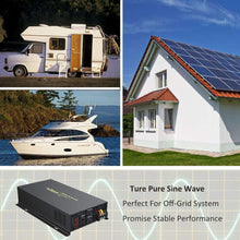 WZRELB 3500W 24VDC 120VAC Pure Sine Wave Power Inverter, 2 AC Outlets, Wired Remote Control, RV (RBP-350024WR)