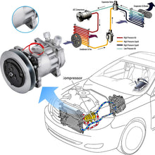 Mophorn Universal Air Conditioner AC Compressor and Clutch CO 4745C 7512858 ABPN83304404 SD7H15