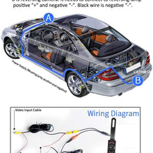 Car Rear View Camera High Definition Universal Auto Parking Reverse Vehicle Backup Camera with 170 Degree Viewing Angle Waterproof