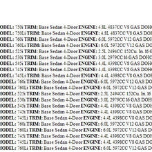 REUSED PARTS Lamps Headlamp Xenon Light Check Control Fits 03-06 Fits BMW 760i 9 203 081 9203081