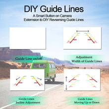 LeeKooLuu HD 720P Car Backup Camera with Smart Switch Hitch Rear View Camera Front View Camera IP69 Waterproof Super Night Vision with Grid Lines DIY Setting