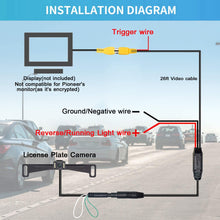 LeeKooLuu F11 HD Car Backup Camera Hitch Rear View License Plate Camera with 6 Auto LED Lights Color Front View Camera IP69K Waterproof Super Night Vision Guide Lines ON/Off